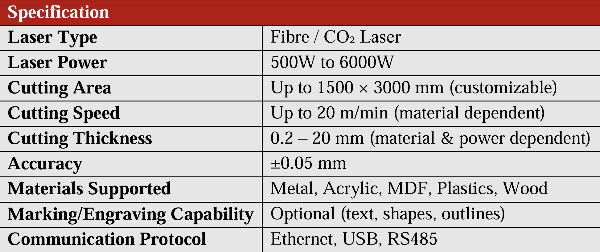 Laser Welding